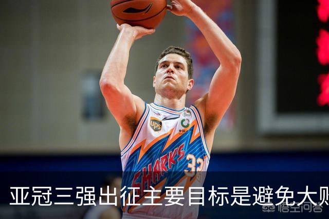 亚冠三强出征主要目标是避免大败 能赢一场球吗？